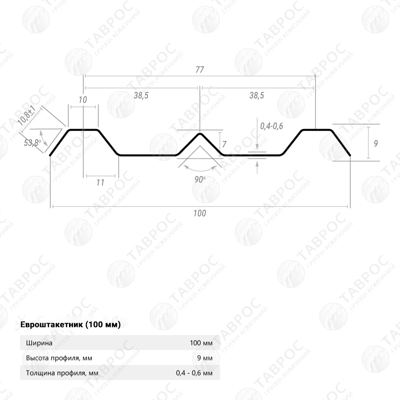 Металлический штакетник Гладкий полиэстер RAL 3005 (Красное вино) 2500*100*0,45 двухсторонний Прямой