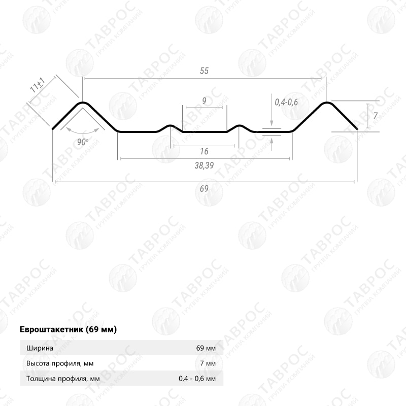 Металлический штакетник Гладкий полиэстер RAL 7024 (Мокрый асфальт) 1500*69*0,45 односторонний Прямой