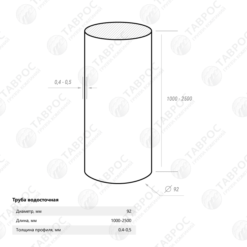 Труба водосточная Zn 2500*92