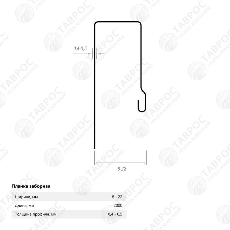 Планка заборная Zn 2000*22