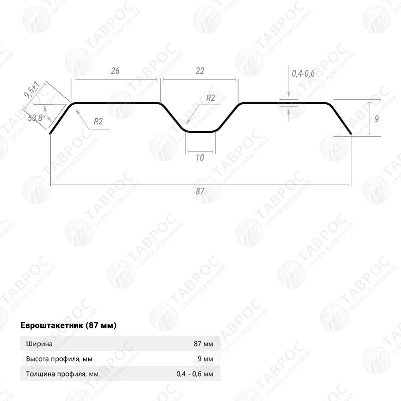 Металлический штакетник Гладкий полиэстер RAL 9003 (Белый) 1500*87*0,45 односторонний Фигурный