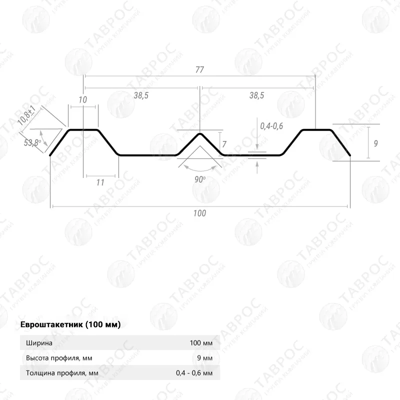 Металлический штакетник Гладкий полиэстер RAL 5005 (Синий) 2000*100*0,5 двухсторонний Фигурный